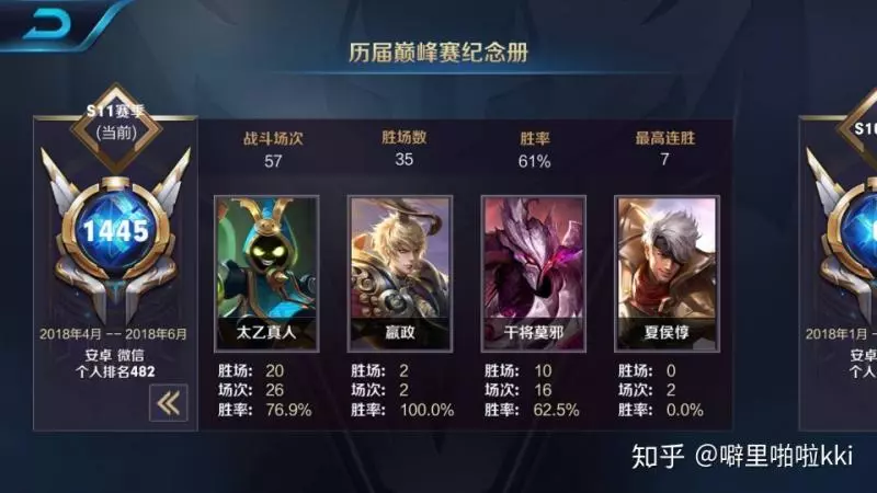王者榮耀里相比其他英雄莊周是否更弱勢?