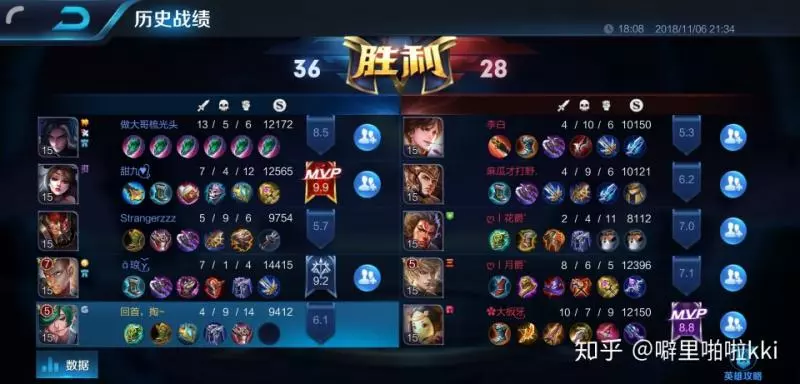 王者榮耀里相比其他英雄莊周是否更弱勢?