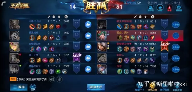 王者榮耀里相比其他英雄莊周是否更弱勢?