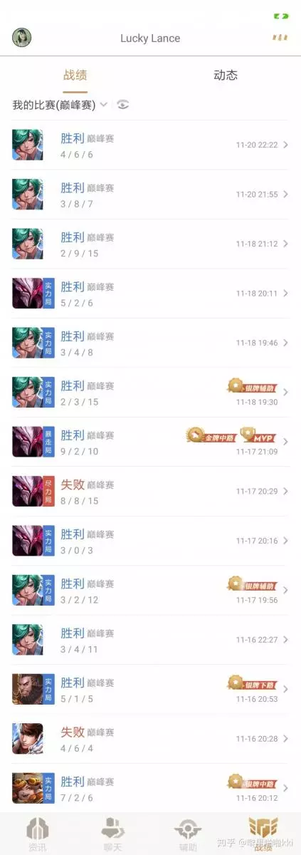王者榮耀里相比其他英雄莊周是否更弱勢?
