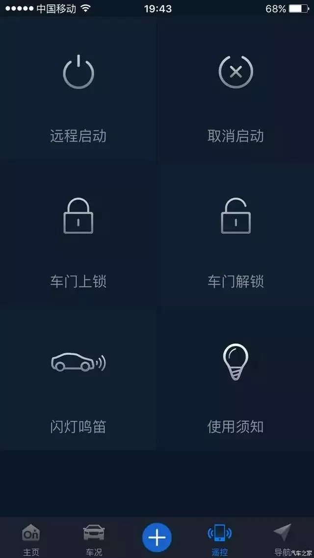 你知道這些汽車界裡曾被當做笑柄的真技術嗎?