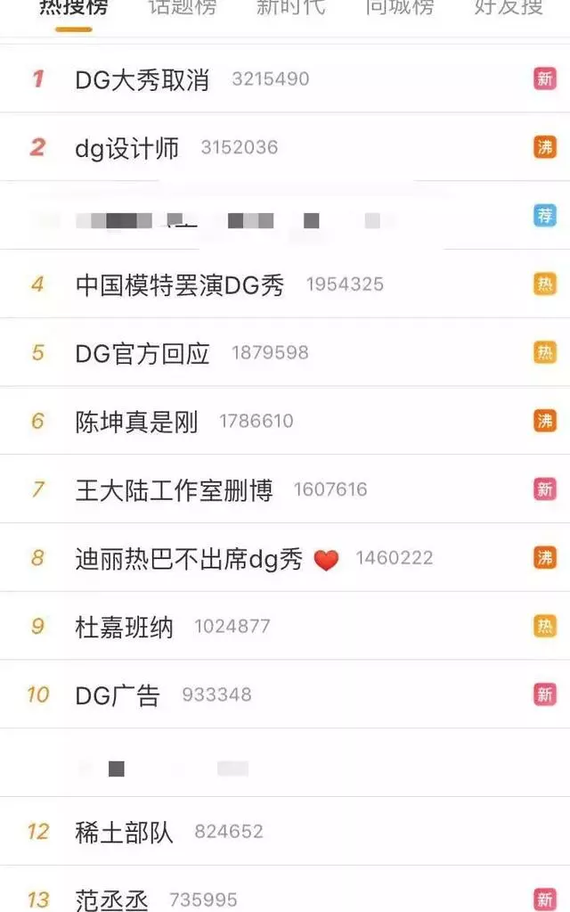 熱巴王俊凱解約,章子怡硬槓拒買……「辱華」品牌翻車現場真難看啊