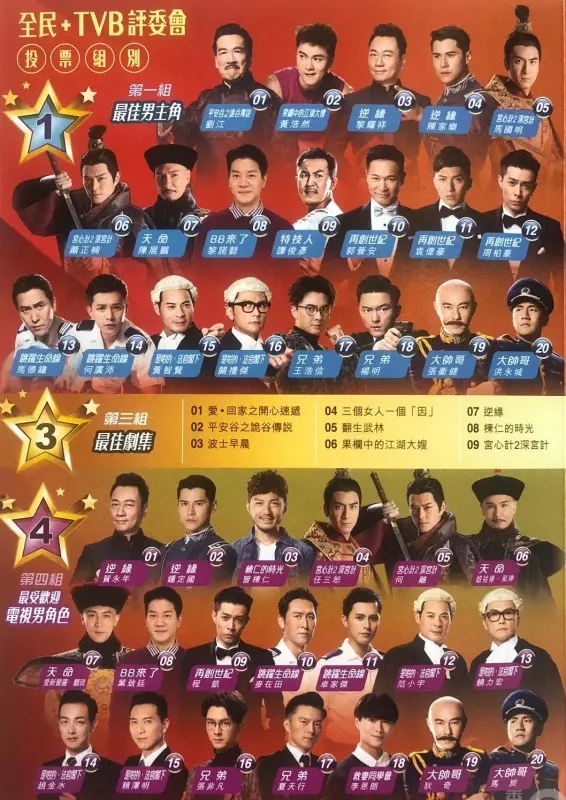 《萬千星輝 2018》提名出爐!張衛健有份爭視帝!