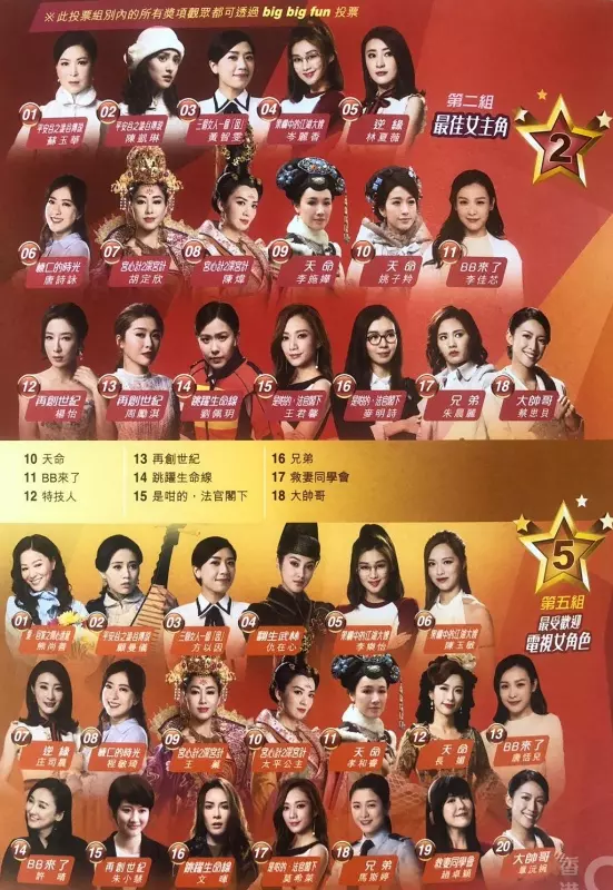 《萬千星輝 2018》提名出爐!張衛健有份爭視帝!