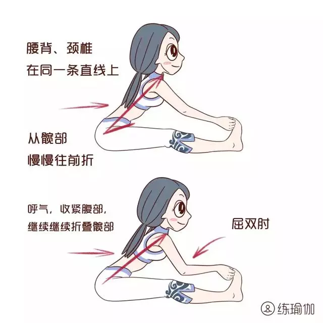 椎間盤突出症不能瞎鍛煉會致病,最全正確鍛煉方法,59萬人都在用!