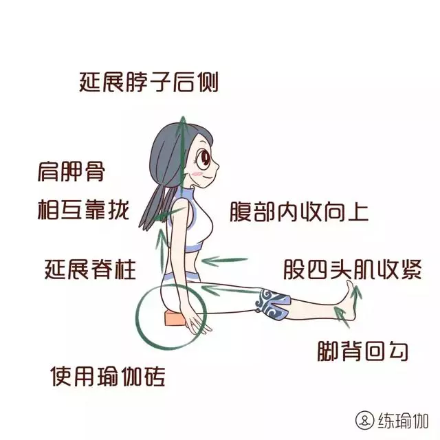 椎間盤突出症不能瞎鍛煉會致病,最全正確鍛煉方法,59萬人都在用!