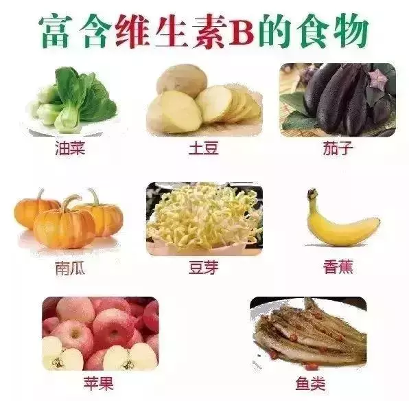 不用去驗血,就能知道自己身體缺什麼?這張表一定要收好!