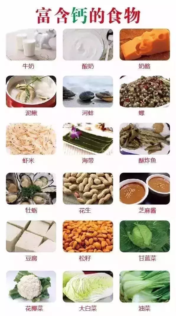 不用去驗血,就能知道自己身體缺什麼?這張表一定要收好!