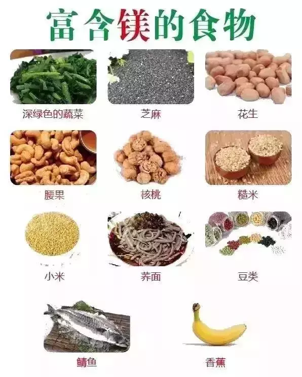 不用去驗血,就能知道自己身體缺什麼?這張表一定要收好!
