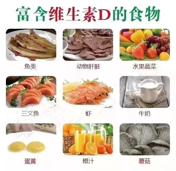 不用去驗血,就能知道自己身體缺什麼?這張表一定要收好!
