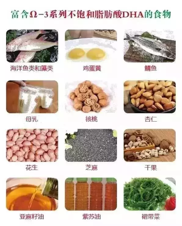 不用去驗血,就能知道自己身體缺什麼?這張表一定要收好!