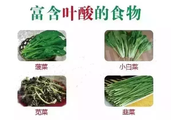 不用去驗血,就能知道自己身體缺什麼?這張表一定要收好!