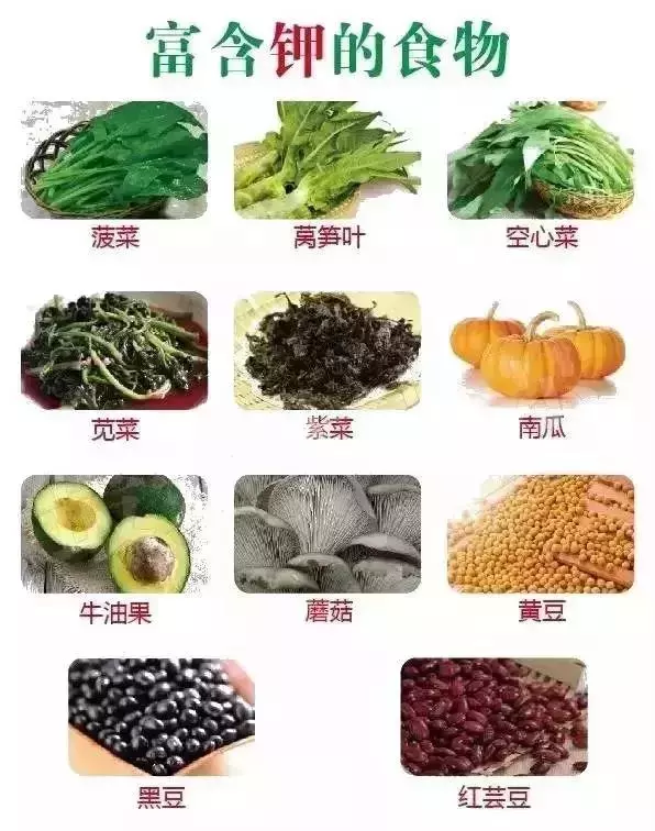 不用去驗血,就能知道自己身體缺什麼?這張表一定要收好!