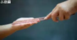 臨盆孕婦慘遭弩箭射死 醫生緊急剖腹救出胎兒 | 東方網 | 馬來西亞東方日報