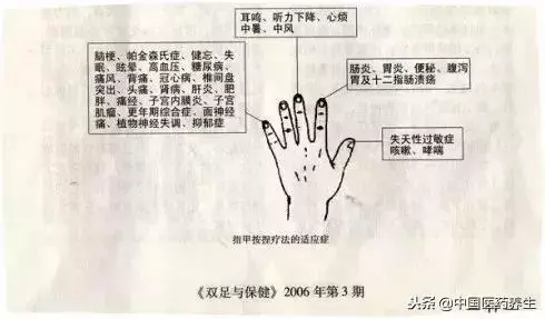 不花錢的養生法:這個部位,輕輕捏一捏,簡單實用,能調全身病!