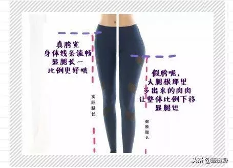90%女生都不是腿短,都是假胯寬惹的禍,泡沫軸6招重塑真胯寬線條