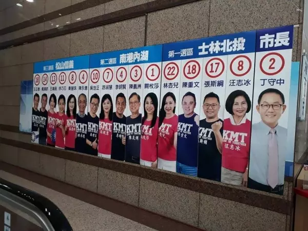 友柯台北市議員徐世勳落選 馬家軍徐巧芯、網紅呱吉當選