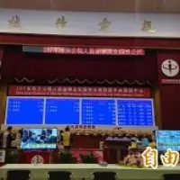 友柯台北市議員徐世勳落選 馬家軍徐巧芯、網紅呱吉當選