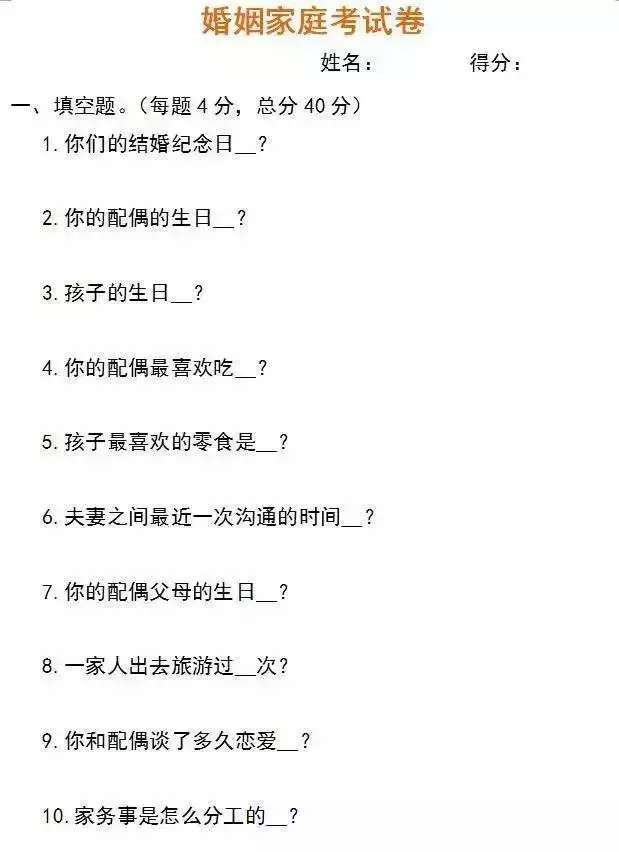 「離婚考卷」紅了!分數太高的夫妻不準離婚!你能做對幾道?