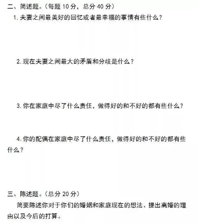 「離婚考卷」紅了!分數太高的夫妻不準離婚!你能做對幾道?