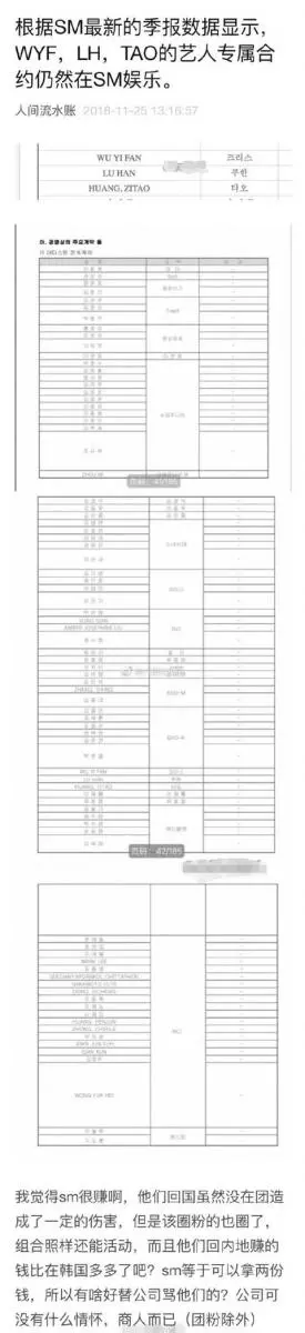 SM公司最新季報數據顯示吳亦凡、鹿晗和黃子韜合約仍在,網友不解