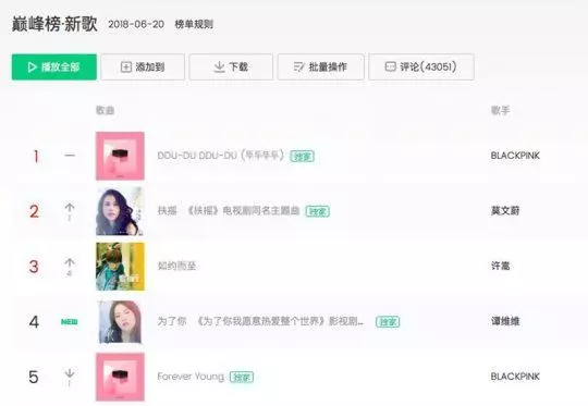 竟然比BigBang權志龍演唱會還要貴?BLACKPINK菲律賓粉絲們怒了!