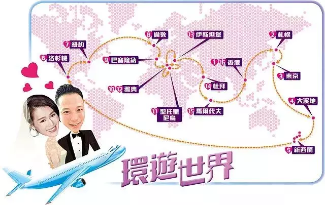 1999年兩位港姐郭羨妮和胡杏兒的故事:兩個女孩,一個靚一個不靚