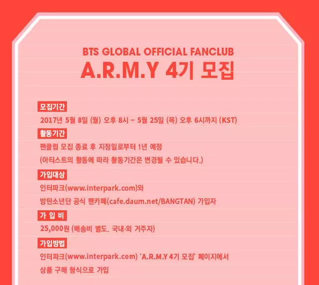 BTS防彈少年團不可分割的一部分:阿米A.R.M.Y