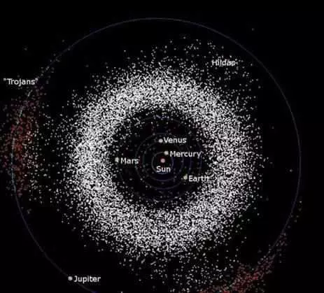 地球上的水哪來的?科學家報告主要來源於地球外2億公里的這地方