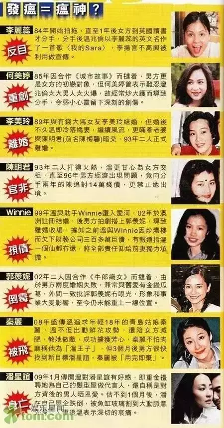 1999年兩位港姐郭羨妮和胡杏兒的故事:兩個女孩,一個靚一個不靚