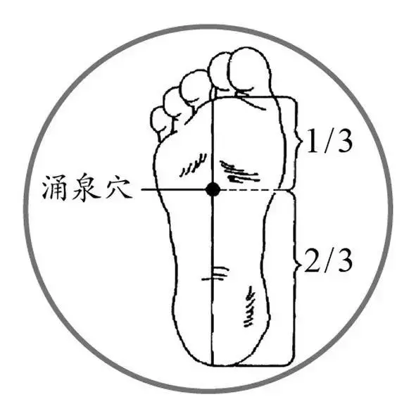 腳出現5個信號,或是身體在求救!冬季養腳3秘方,勝吃補藥