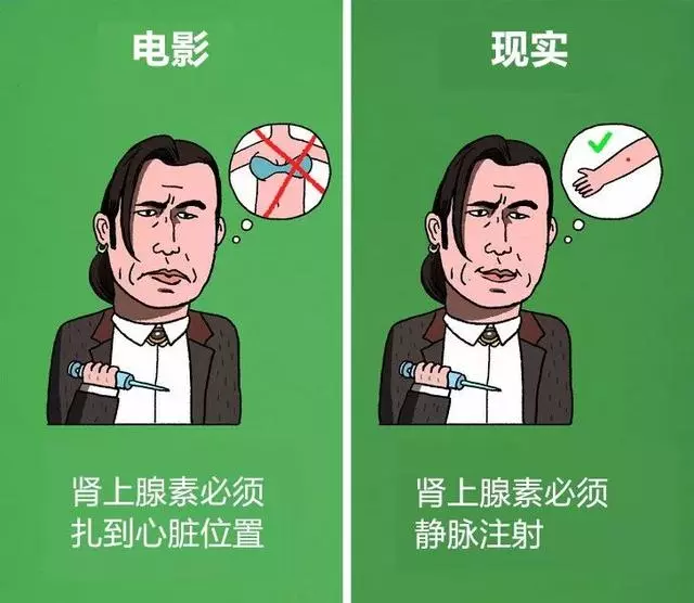 12個電影套路,騙了我們好多年!