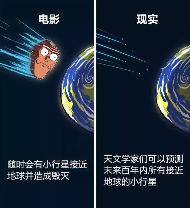 12個電影套路,騙了我們好多年!