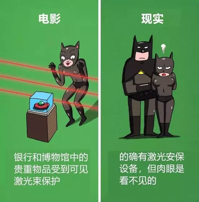 12個電影套路,騙了我們好多年!