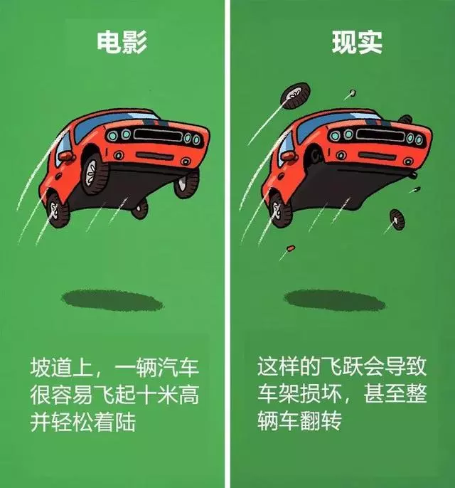 12個電影套路,騙了我們好多年!