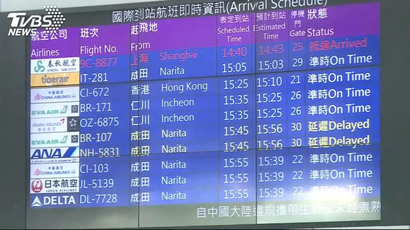 陸客哈「韓」來台意願增 旅行社:南進南出增住房