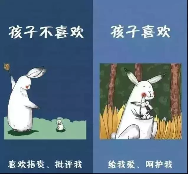 十張圖告訴你,孩子最喜歡和最討厭爸爸媽媽做的事分別是什麼!你在其中嗎?