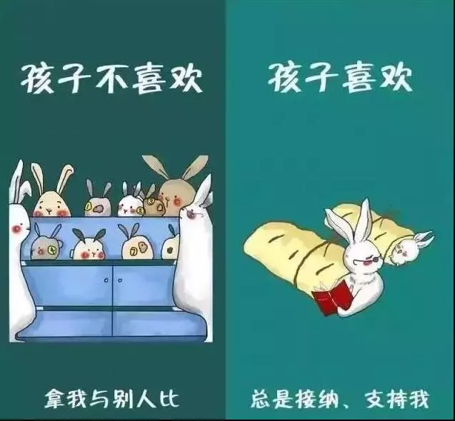 十張圖告訴你,孩子最喜歡和最討厭爸爸媽媽做的事分別是什麼!你在其中嗎?