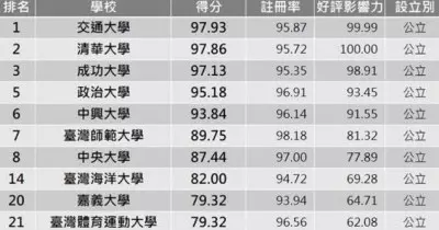 不想借錢「如何拒絕」才不會得罪人?3個「讓你輕鬆說不要」的理由...#3不借人家反而感謝你