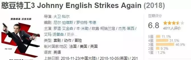 今年最後一部「特工片」,卻是用「情懷」來搞笑的!