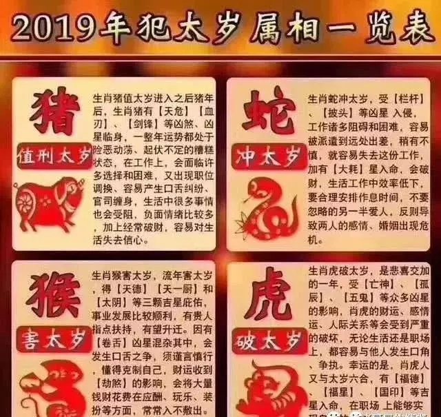 四生肖明年要注意,容易犯小人,一切都是天意