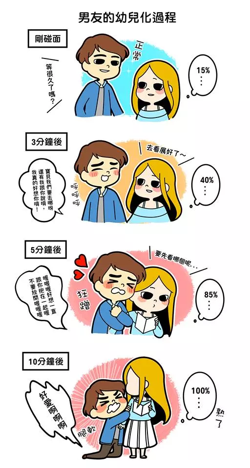 「剛交往 VS 交往後」男女人格大不同 時間過去男友玻璃心不斷升級啊~