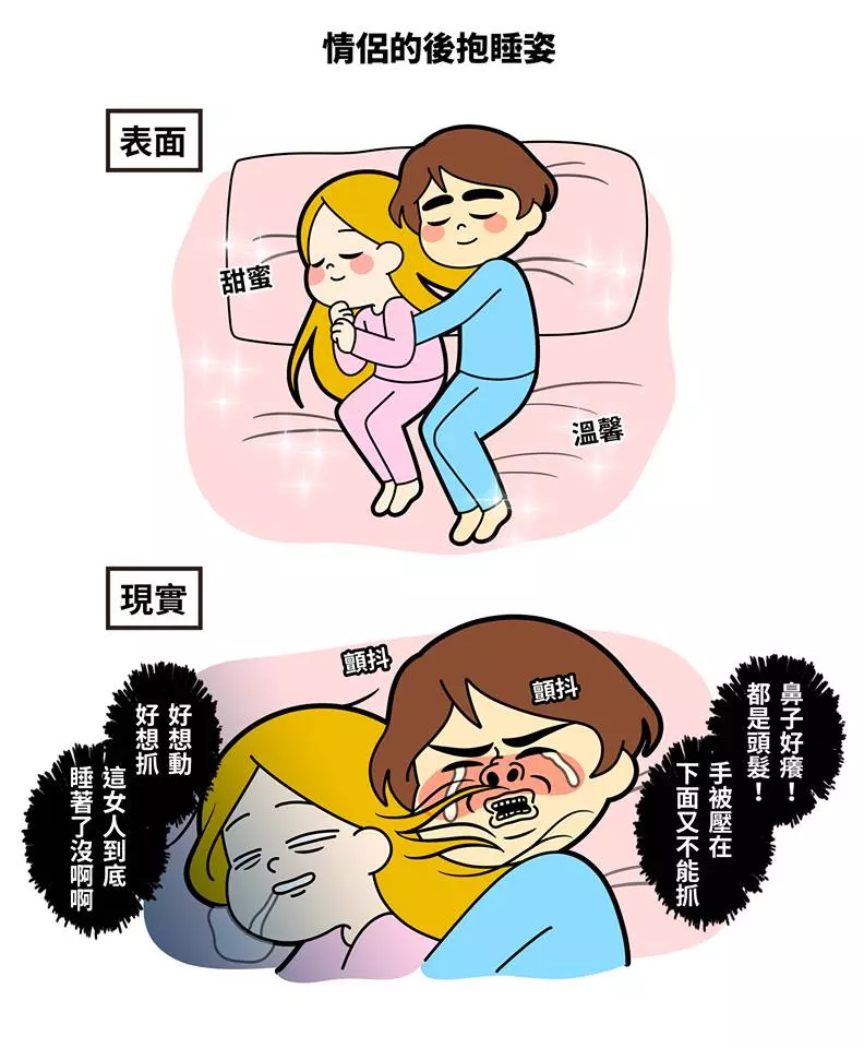 「剛交往 VS 交往後」男女人格大不同 時間過去男友玻璃心不斷升級啊~