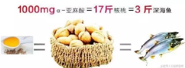 三處血管堵的十大表現,若一個都不占,說明你的「血管」還算健康