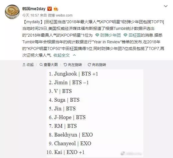 阿米地鐵應援包粉色車廂送愛豆 錢不值得但防彈值得！