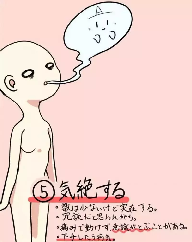不要怪女生大姨媽愛生氣! 5層級領悟經痛感受 最慘的光看都絕望了