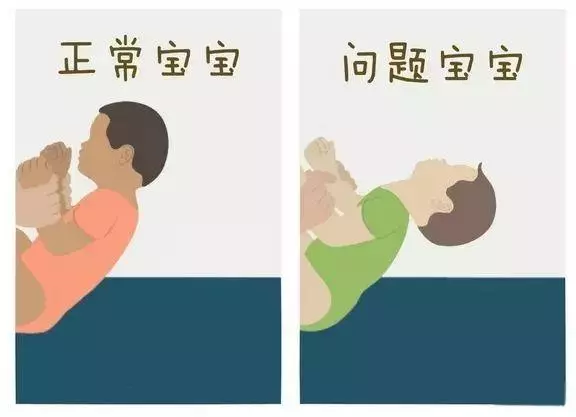 寶寶0-3歲大動作發育對照標準,快看看你家寶寶落後了沒!
