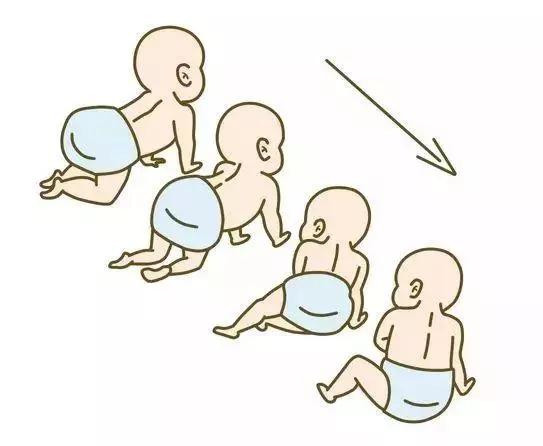 寶寶0-3歲大動作發育對照標準,快看看你家寶寶落後了沒!