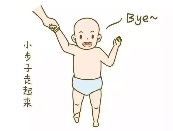 寶寶0-3歲大動作發育對照標準,快看看你家寶寶落後了沒!