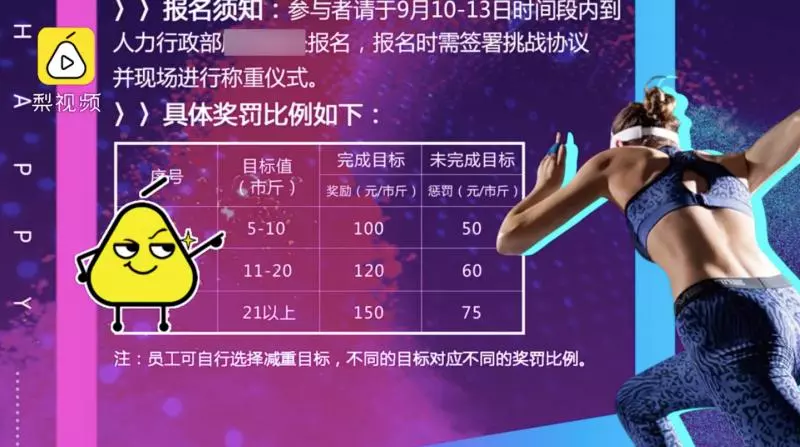 超佛公司!減重1公斤獎金1300元 員工直呼:胖子好值錢